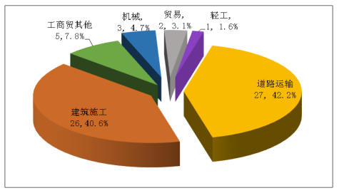 1588926242944651.png image.png