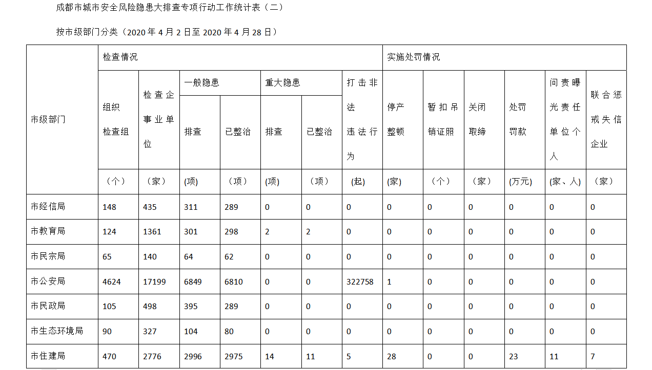 1588926685784536.png image.png