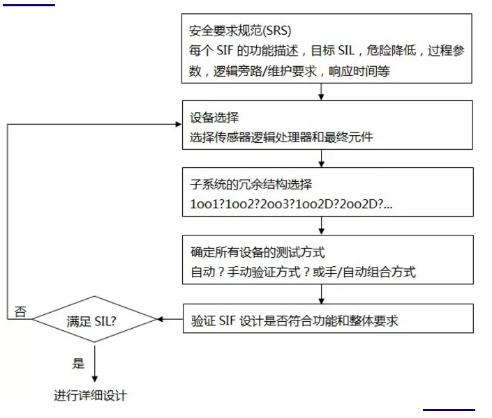 1592272917917401.png image.png