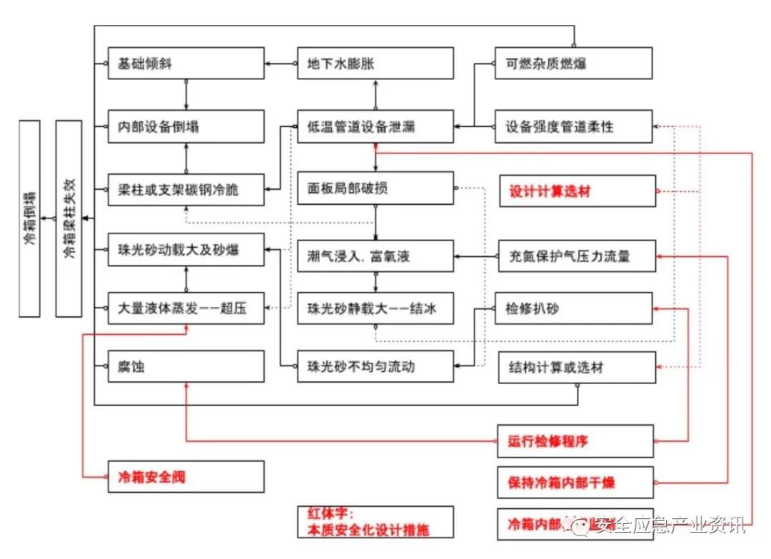 1638064840950098.jpg 微信圖片_20211128095723.jpg