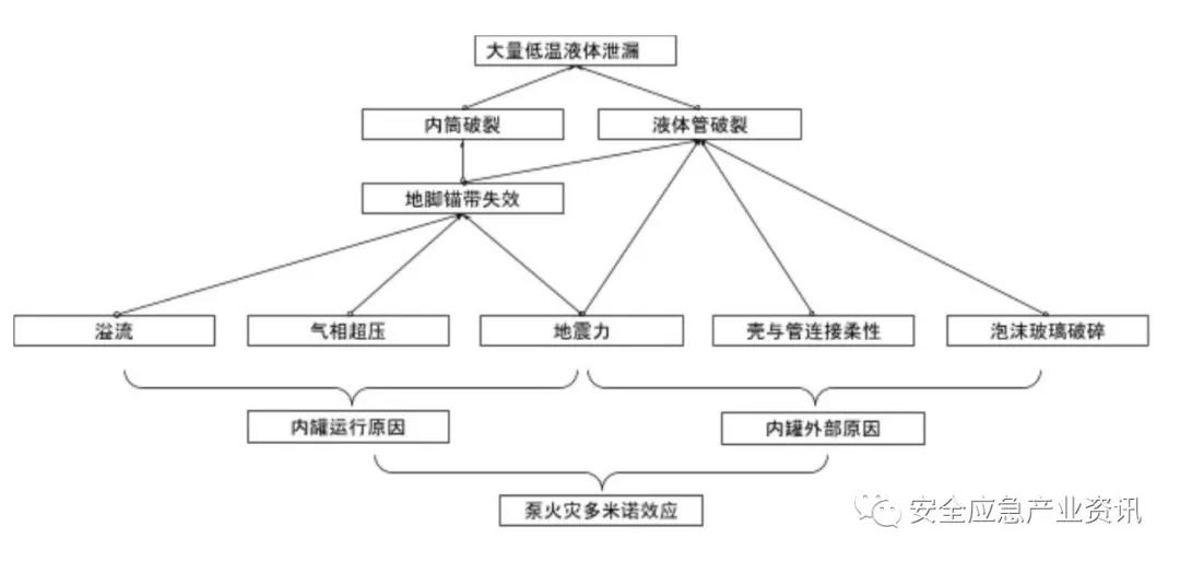 1638064866407382.jpg 微信圖片_20211128095736.jpg